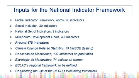 hfpddc|Establishing a national indicator.